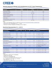 CGH40090PP-TB datasheet.datasheet_page 2