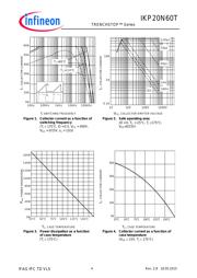 IKP20N60TAHKSA1 datasheet.datasheet_page 4