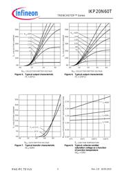 IKP20N60T datasheet.datasheet_page 5