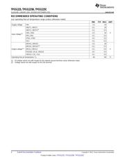 TPS51225C datasheet.datasheet_page 4