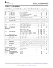 TPS51225C datasheet.datasheet_page 5
