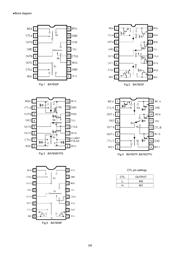 BA7606FS datasheet.datasheet_page 3