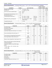 CA3240EZ datasheet.datasheet_page 3