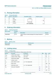 PBSS5360ZX datasheet.datasheet_page 3