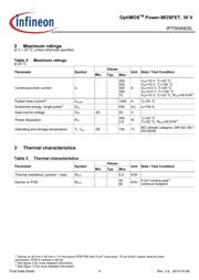 IPT004N03L datasheet.datasheet_page 4