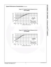 FDPF12N60NZ datasheet.datasheet_page 5