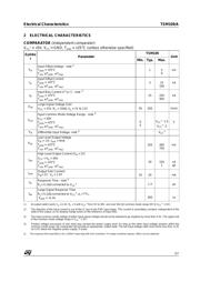 TSM109ID datasheet.datasheet_page 3