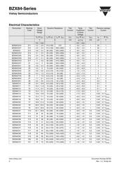 BZX84B16 datasheet.datasheet_page 2