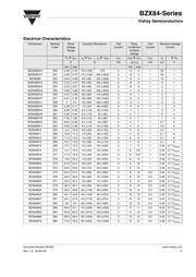 BZX84B16 datasheet.datasheet_page 3