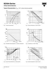 BZX84B16 datasheet.datasheet_page 4