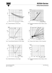 BZX84B16 datasheet.datasheet_page 5