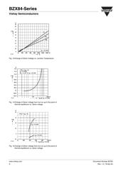 BZX84B16 datasheet.datasheet_page 6