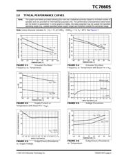 TC7660SCOA datasheet.datasheet_page 5