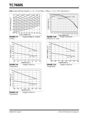 TC7660SCOA datasheet.datasheet_page 6