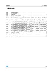 ST2329A datasheet.datasheet_page 3