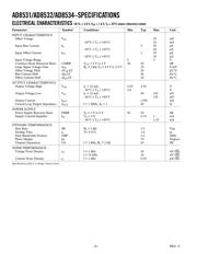 AD8534AN datasheet.datasheet_page 2