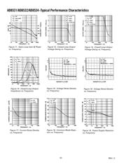 AD8534AN datasheet.datasheet_page 6