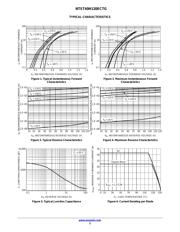 ST-40 datasheet.datasheet_page 3