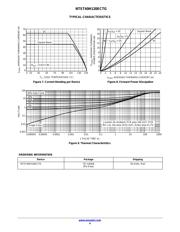 ST-40 datasheet.datasheet_page 4