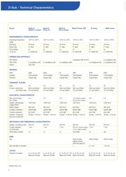 D15S91C4PX00 datasheet.datasheet_page 6