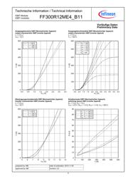 FF300R12ME4_B11 datasheet.datasheet_page 5