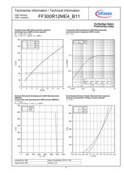 FF300R12ME4_B11 datasheet.datasheet_page 6