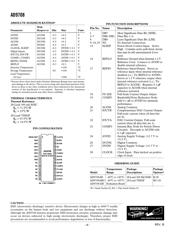 AD9708-EBZ datasheet.datasheet_page 4