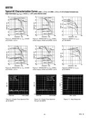 AD9708ARRL datasheet.datasheet_page 6