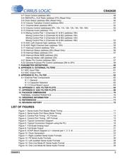 CS42428-CQZ datasheet.datasheet_page 3