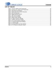 CS42428-CQZ datasheet.datasheet_page 5