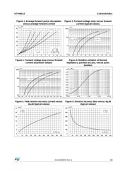 STTH8S12D datasheet.datasheet_page 3