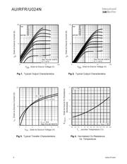 AUIRFR024NTR datasheet.datasheet_page 4