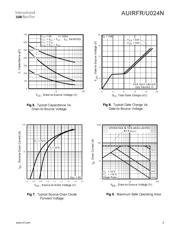 AUIRFR024NTR datasheet.datasheet_page 5