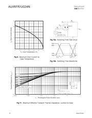 AUIRFR024NTR datasheet.datasheet_page 6