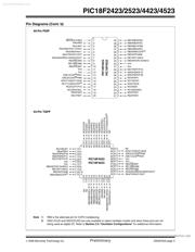 PIC18F4523 datasheet.datasheet_page 5