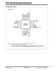 PIC18F4523 datasheet.datasheet_page 6