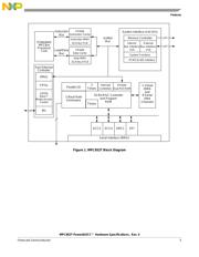 MPC852TCVR100A datasheet.datasheet_page 5