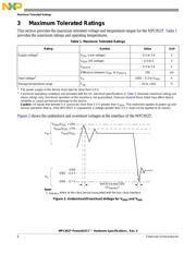 MPC852TCVR100A datasheet.datasheet_page 6