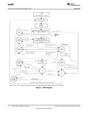 BQ2000TSN-B5TRG4 datasheet.datasheet_page 4