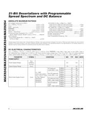 MAX9244EUM datasheet.datasheet_page 2