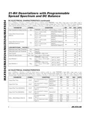 MAX9244EUM datasheet.datasheet_page 4