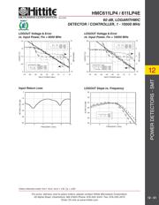 HMC611LP4E datasheet.datasheet_page 6