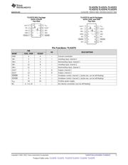 TLV2373IDG4 datasheet.datasheet_page 5