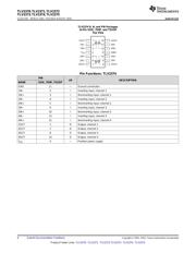 TLV2373IDG4 datasheet.datasheet_page 6