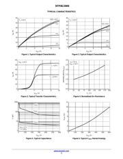 NTP8G206NG datasheet.datasheet_page 3