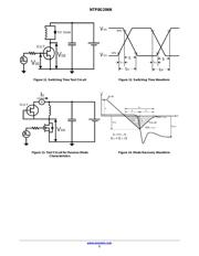 NTP8G206NG datasheet.datasheet_page 5