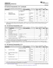 LMV932Q1MAX/NOPB datasheet.datasheet_page 6