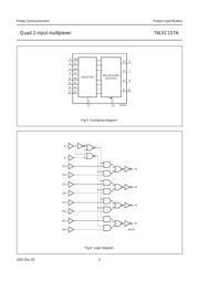 74LVC157A datasheet.datasheet_page 5