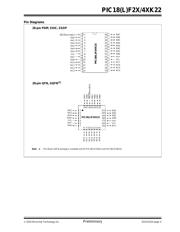 PIC18F43K22T-I/ML 数据规格书 5