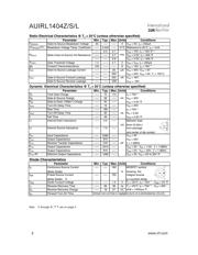 AUIRL1404Z datasheet.datasheet_page 2